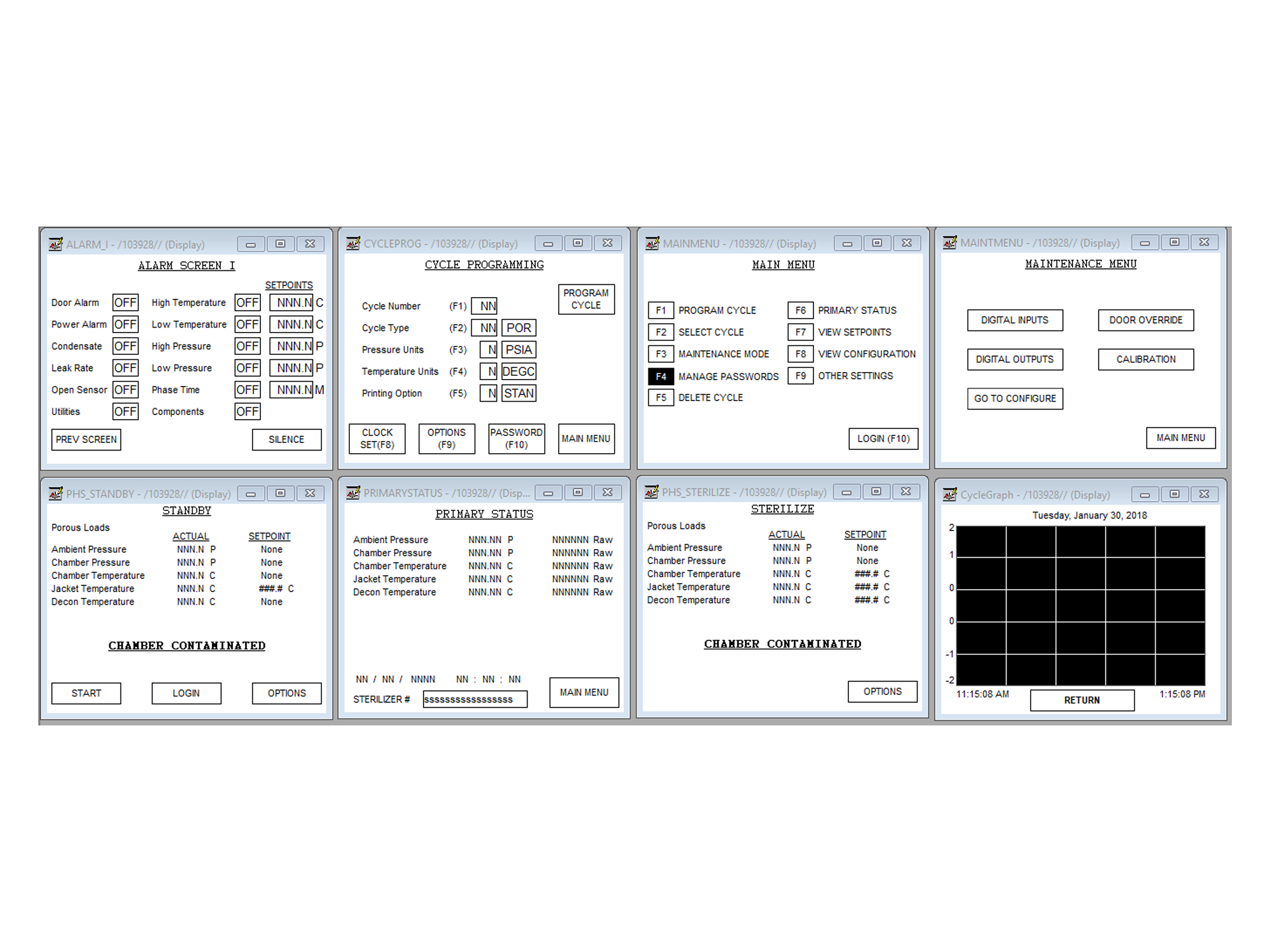 Sterilizer Control Systems